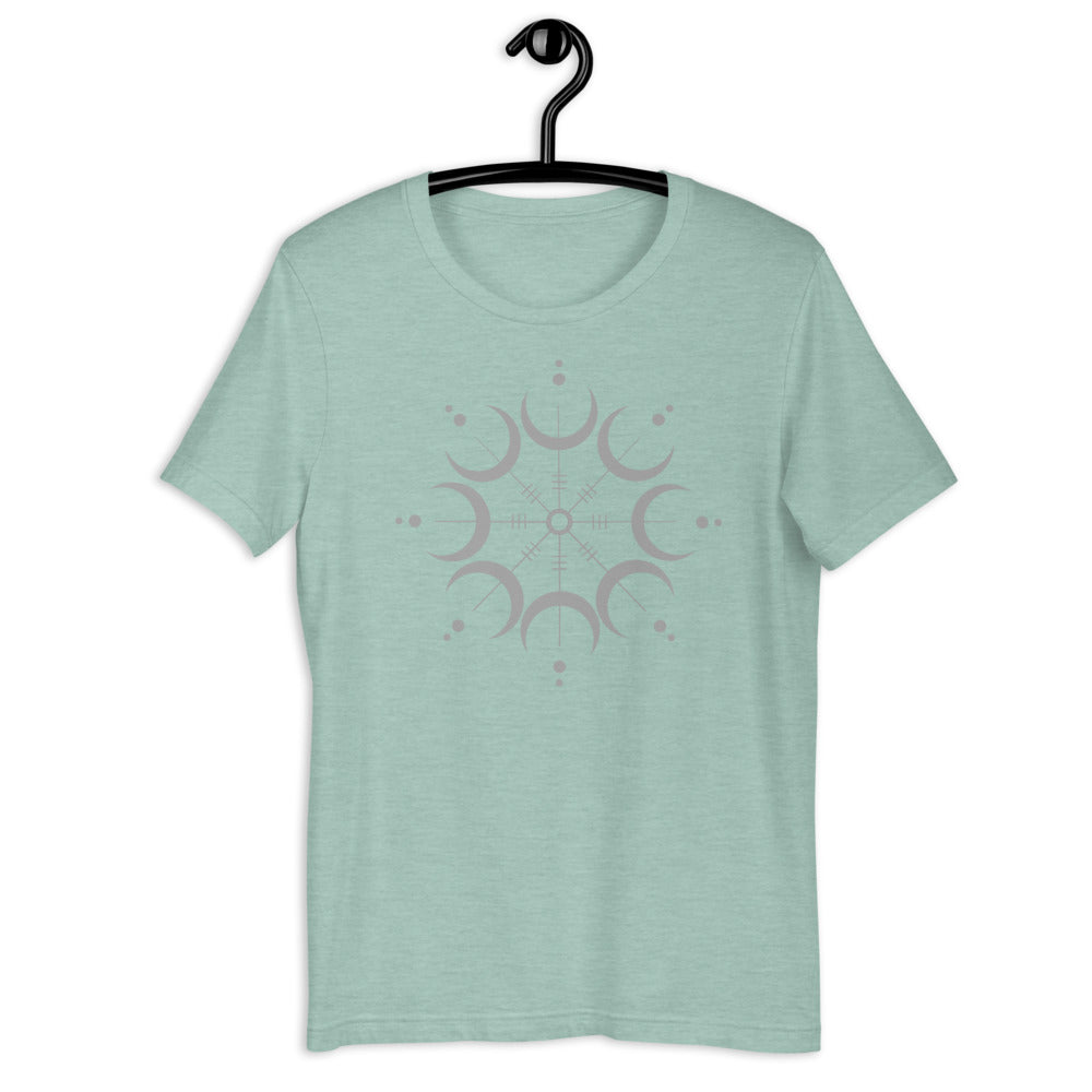 Geometry | There are Many Moons