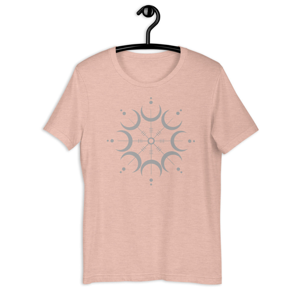 Geometry | There are Many Moons