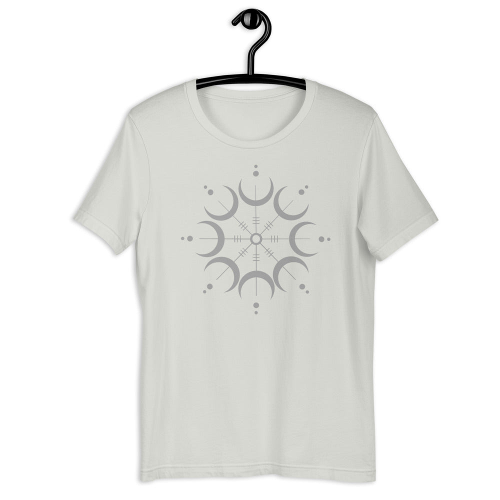 Geometry | There are Many Moons