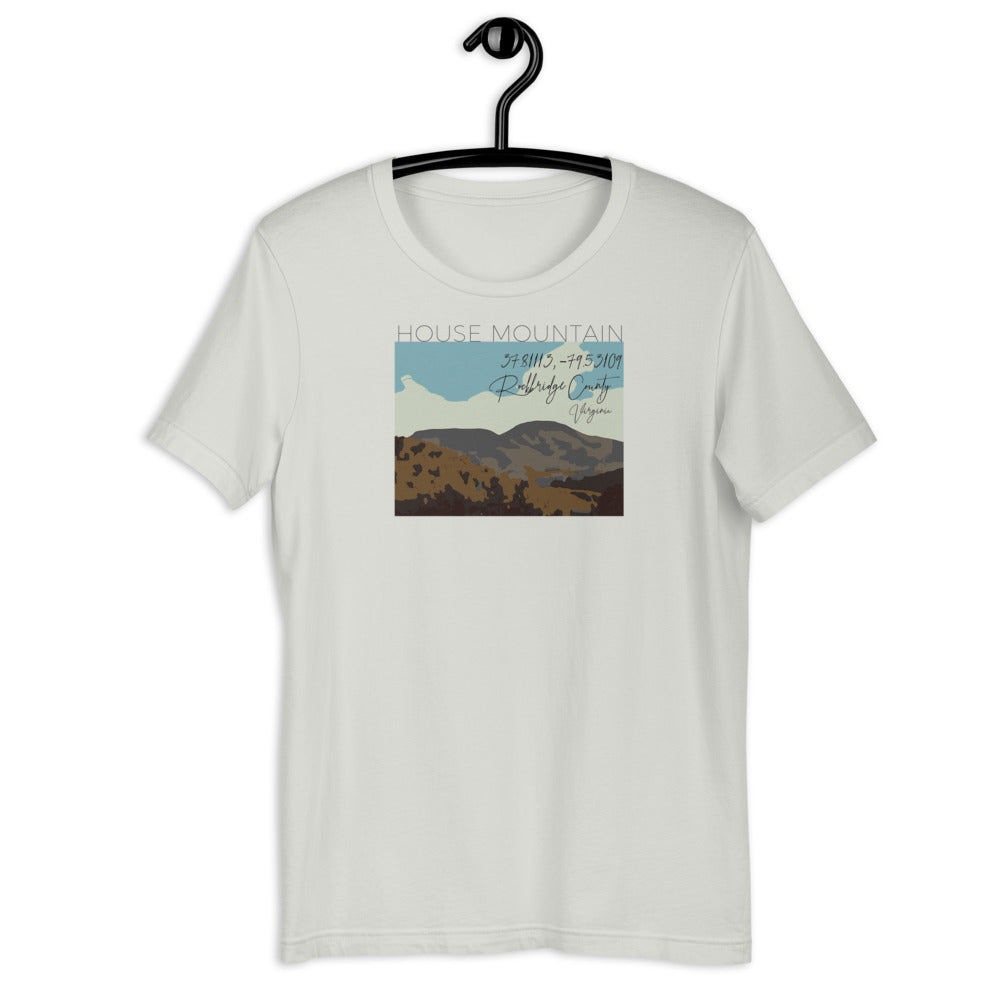 Landmarks | House Mountain, Lexington VA